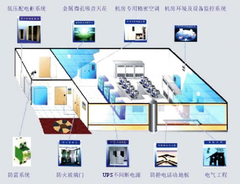 企业信息化：智慧引擎驱动未来