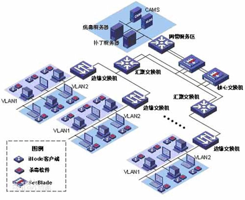 数据安全选购指南：守护企业信息安全的宝典